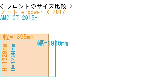 #ノート e-power X 2017- + AMG GT 2015-